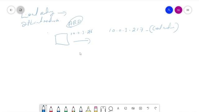 Computer (IP) Networking Basics смотреть онлайн
