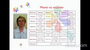 Диета 7ми лепестков