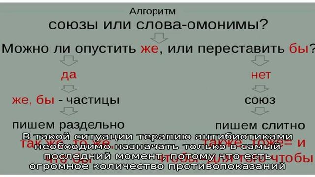 Симптомы и лечение вирусной ангины у детей
