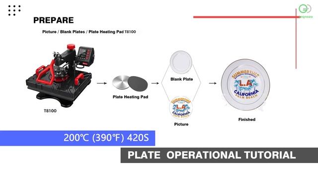 T8100 Heat Press Combo (5 In 1) & ( 8 In 1)