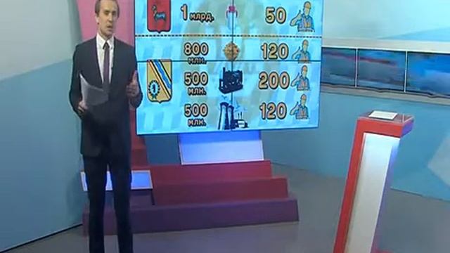 Подписание соглашения с губернатором Ярославской области смотреть онлайн