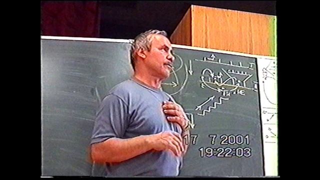 Рефлексия. Специализация и реализация рефлексии. Уровень мышления человека и рефлексия. 2001 смотреть онлайн