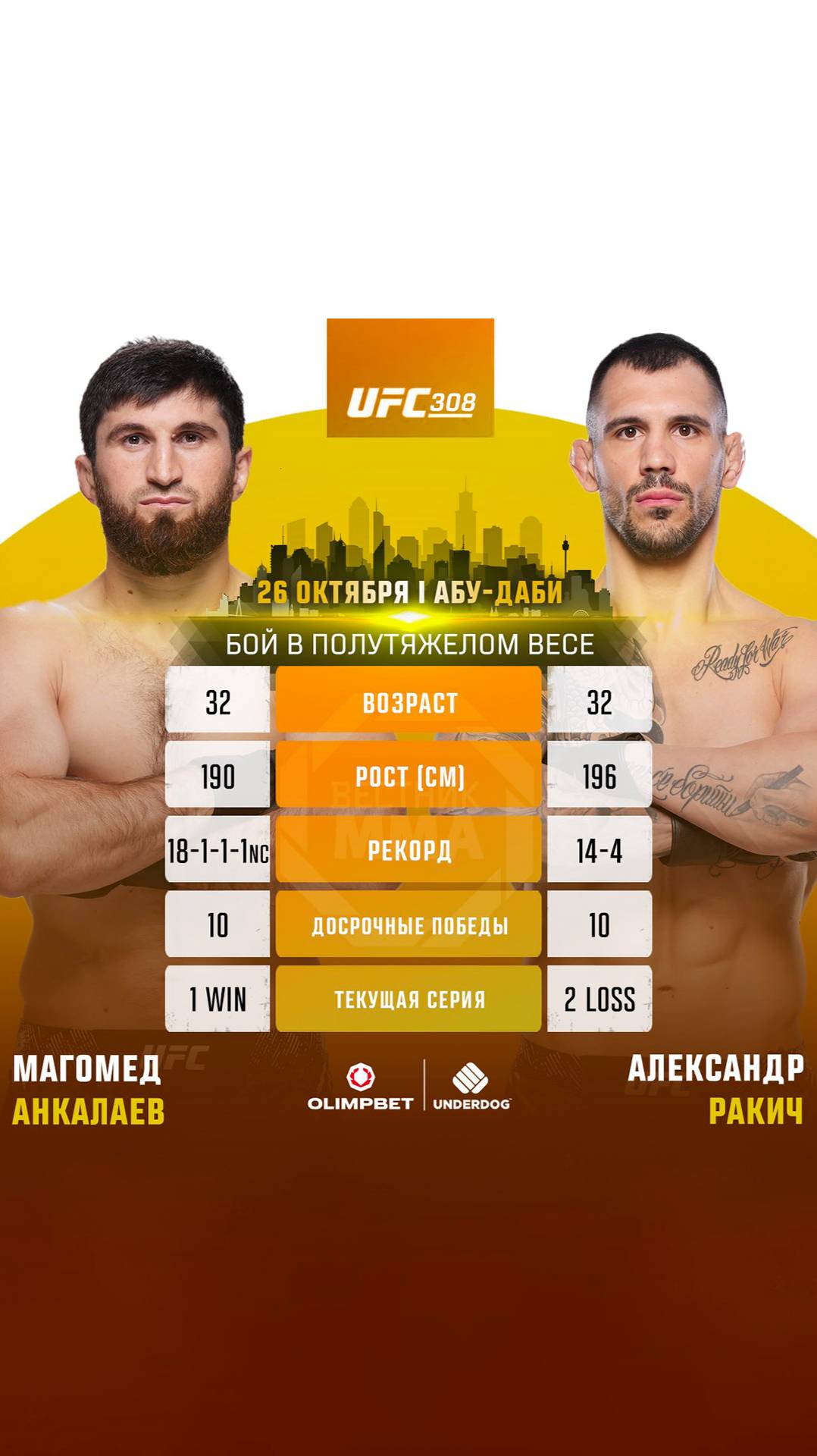 Битва взглядов Магомеда Анкалаева и Александра Ракича перед #UFC308 смотреть онлайн