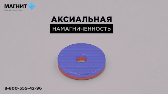 Неодимовый магнит кольцо 25х6х4 мм - Магнит96 смотреть онлайн
