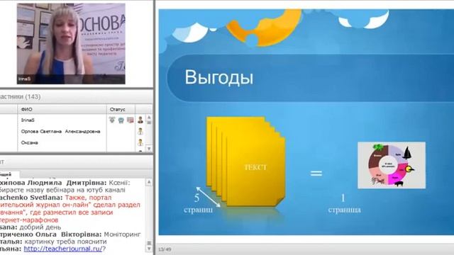 Вебінар  Урок в одному малюнку  Інфографика на уроці