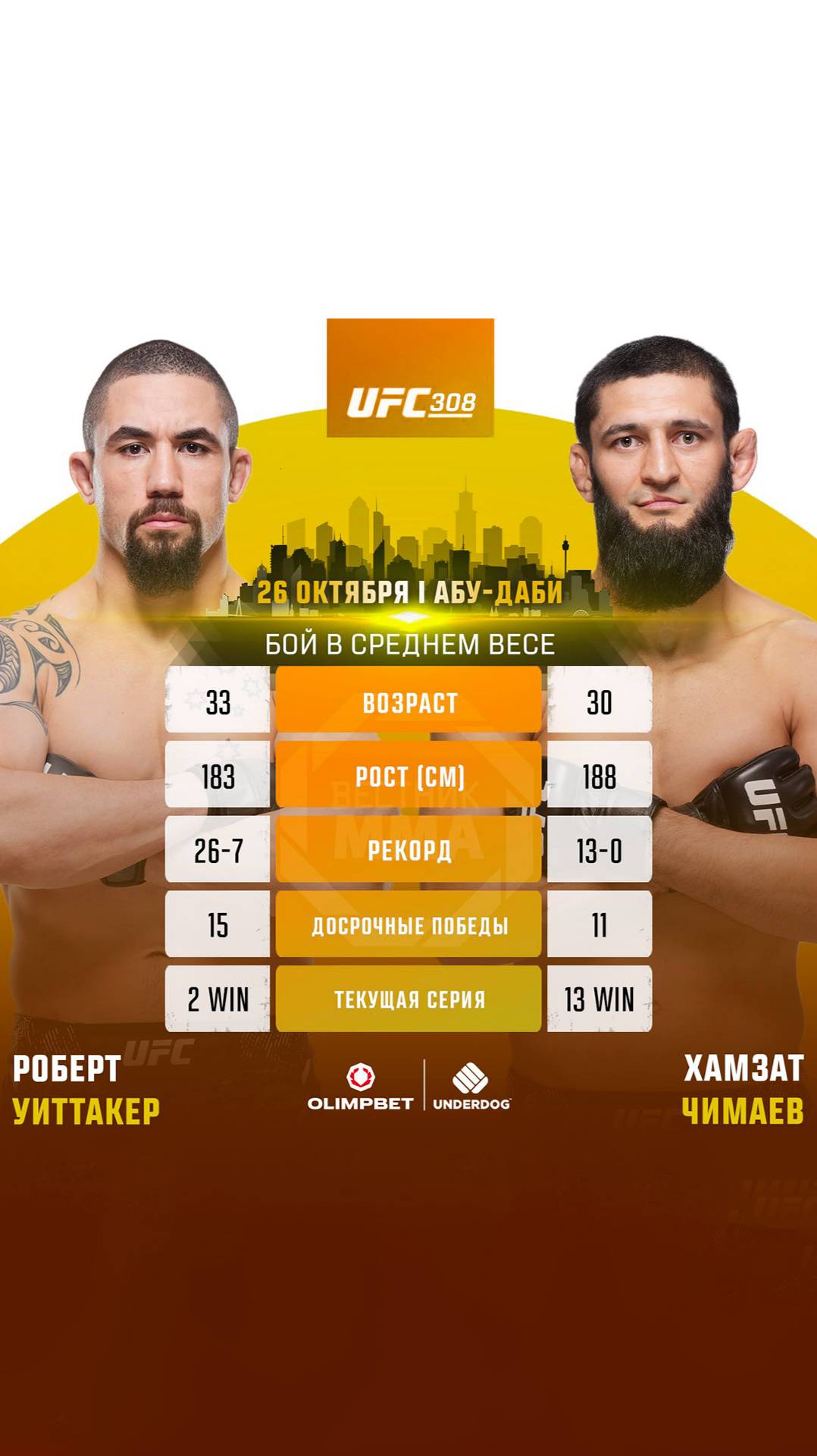 Битва взглядов Роберта Уиттакера и Хамзата Чимаева перед #UFC308 смотреть онлайн