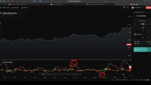 $50_Cents Every 2-Seconds Using Deriv Accumulators. смотреть онлайн