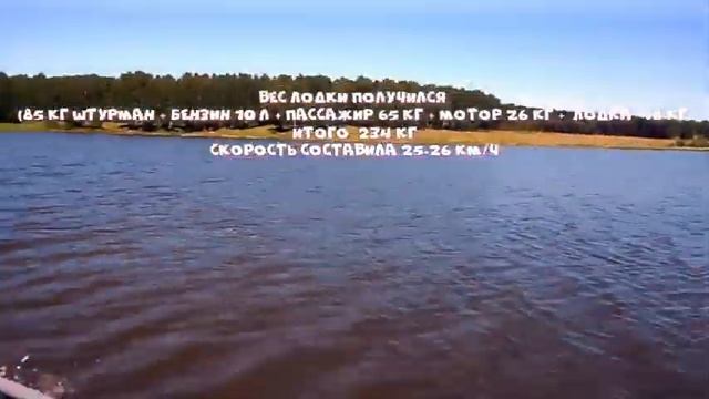 Обзор на ROGER Зефир НДНД 360 от покупателя