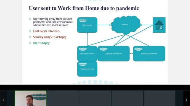 Eliminate blind spots with a globally scalable network protection | Uptime 2021 смотреть онлайн