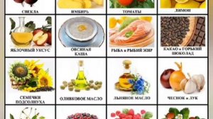 Продукты разжижающие кровь!