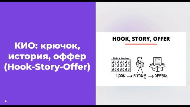 3 самых ГЛАВНЫХ ШАГА Воронки Продаж | Основные этапы с нуля