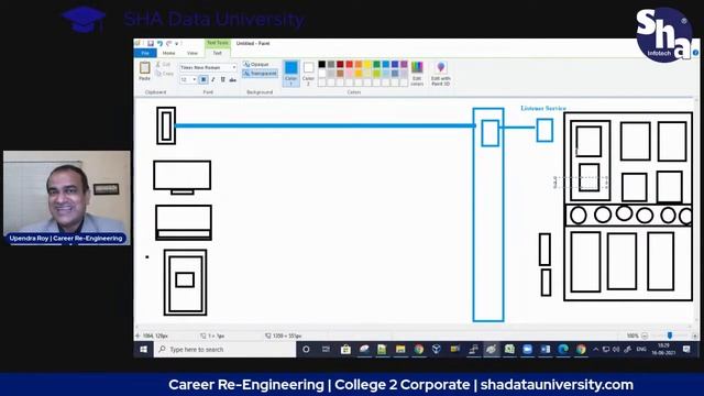 College2Corporate DBA Session3 смотреть онлайн