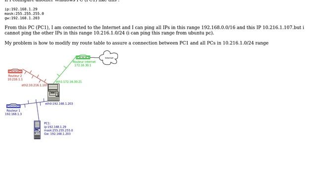 Ubuntu: Ubuntu routing table with 3 NICs смотреть онлайн