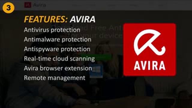 The Best free antivirus software 2016 ( review ) смотреть онлайн