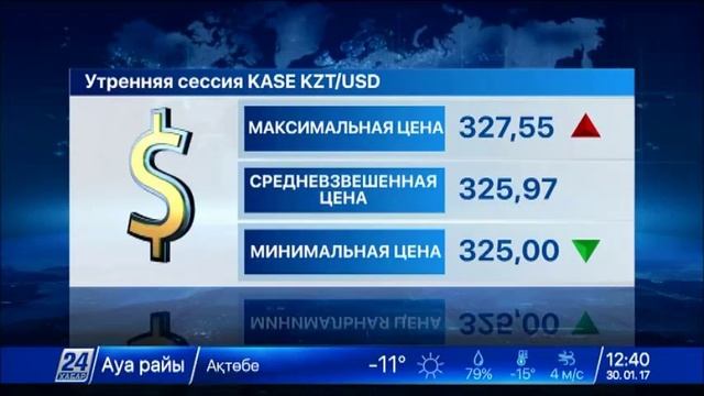 Утренняя сессия KASE: 325,97 тенге за доллар смотреть онлайн