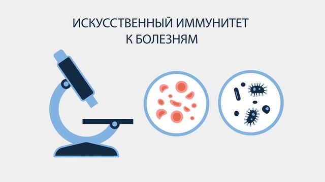 Важность и необходимость вакцинации смотреть онлайн