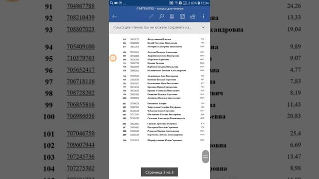 Победители офиса Фаберлик