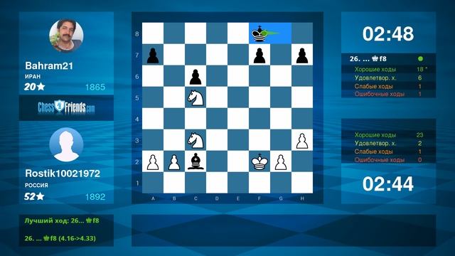 Chess Game Analysis: Rostik10021972 - Bahram21 : 1-0 (By ChessFriends.com) смотреть онлайн