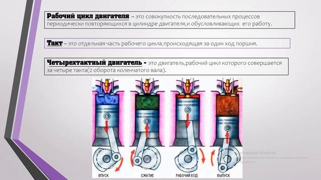 Тема 1:Двигатель внутреннего сгорания(ДВС) ЗАНЯТИЕ №1 смотреть онлайн