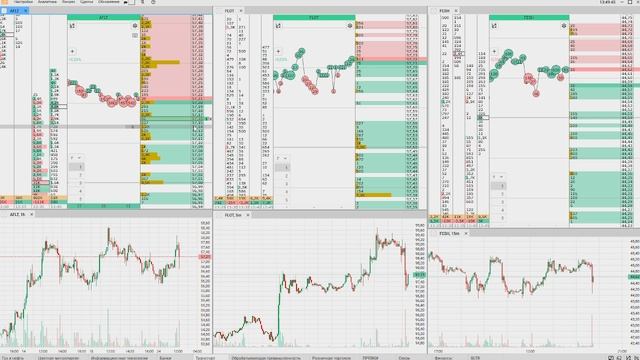 AFLT откуп после пролива на новости о ставке