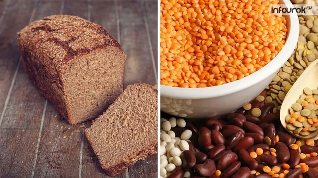 Витамины и их роль в организме человека смотреть онлайн