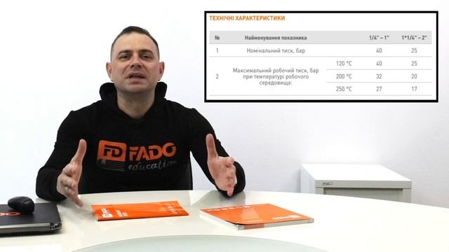 FadoFittNickel смотреть онлайн