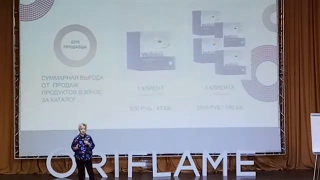 Вэлнэс как инструмент для развития бизнеса! Анастасия Фурка Вэлнэс тренер компании Орифлэйм