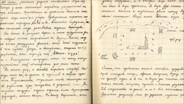 Азиатская Троя Петра Козлова смотреть онлайн