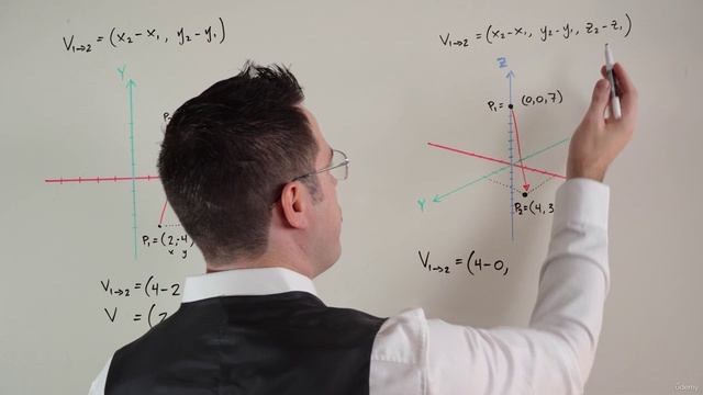 3.2. Vector Examples смотреть онлайн