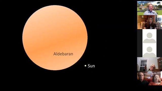 A Walk Around The Winter Circle