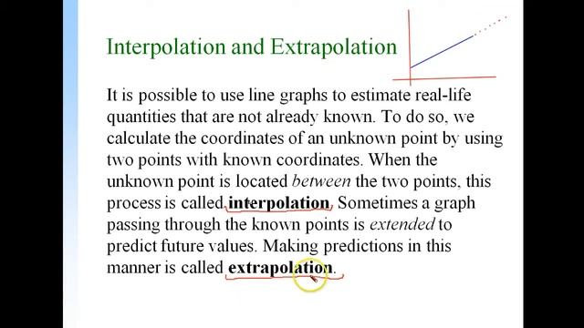 PP M105 2.4 Point Slope Form & Curve Fitting