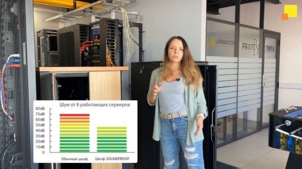 Шкаф LANMASTER SOUNDPROOF звукоизолированный, отделка под дерево