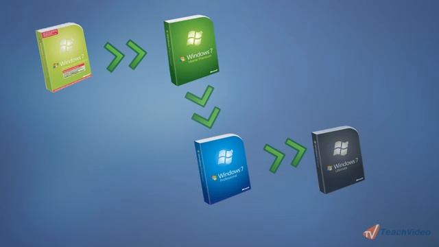 О программе Windows® Anytime Upgrade смотреть онлайн