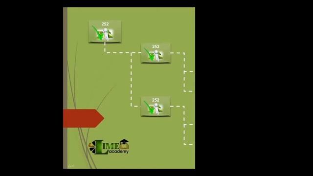 Презентация компании Lime Academy 24/02/22 смотреть онлайн