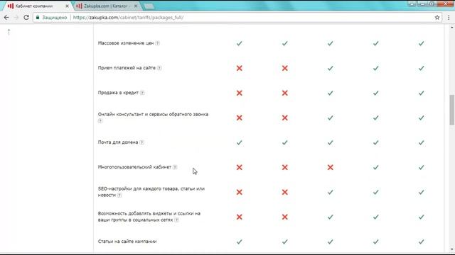Возможности портала Zakupka.com смотреть онлайн