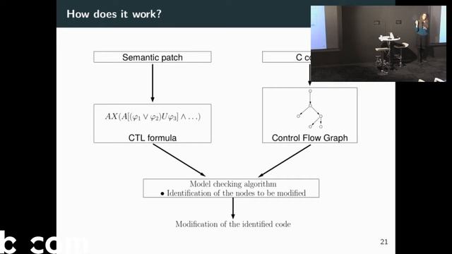Julia Lawall at IEEE MASCOTS - 2019, 0ctober смотреть онлайн