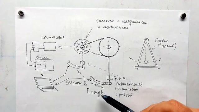 Это под запретом, мой план для Коли Пунько. Тесла!!! смотреть онлайн