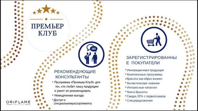 Стартовая программа. Премьер Клуб смотреть онлайн