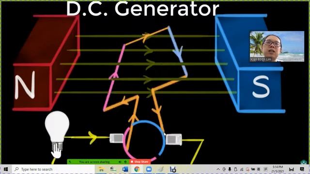6 F5 C4 DC and AC current generator 0 Khan смотреть онлайн