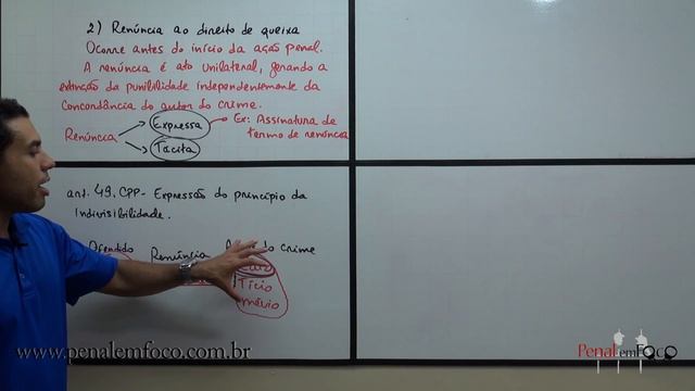 AÇÃO PENAL 11 - RENÚNCIA AO DIREITO DE QUEIXA - Def. Público e professor Vinícius Reis смотреть онлайн