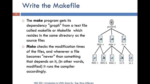 NES202 Introduction to UNIX Chapter 16 C Program Development Tools Part 3 смотреть онлайн