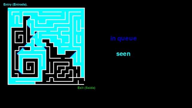 Shortest Path Smaller Maze