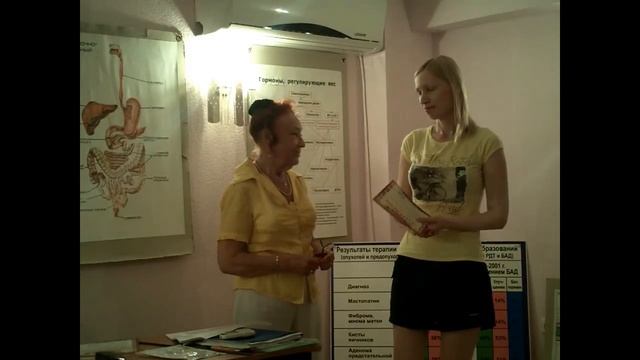 Голодание по наследству. Отзыв №93 в центре "Активное долголетие" смотреть онлайн