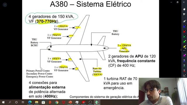Aula 12 - Pt 2 - Sistemas De Aeronaves - Sem 2.2021