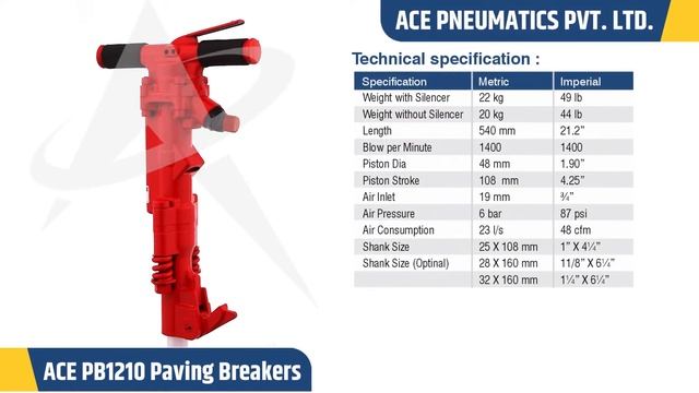 ACE PB1210 Paving Breakers , Pneumatic Breaker смотреть онлайн