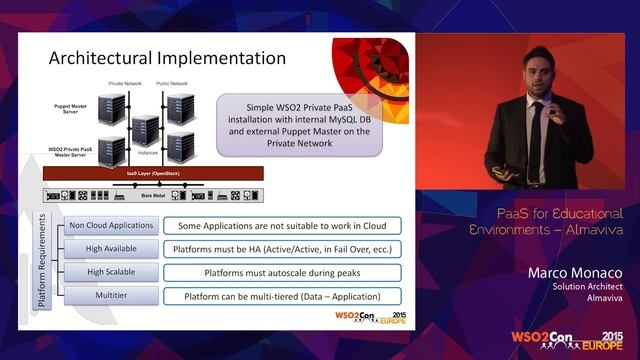 WSO2Con EU 2015 : PaaS for Educational Environments – Almaviva смотреть онлайн