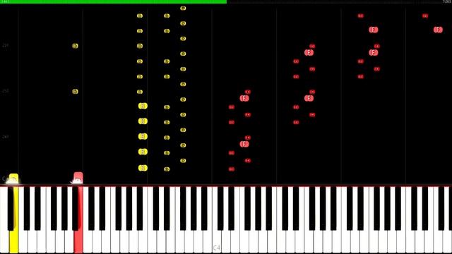 Danse Macabre (Dance of Death) - Theodore Ritter - Piano Tutorial смотреть онлайн