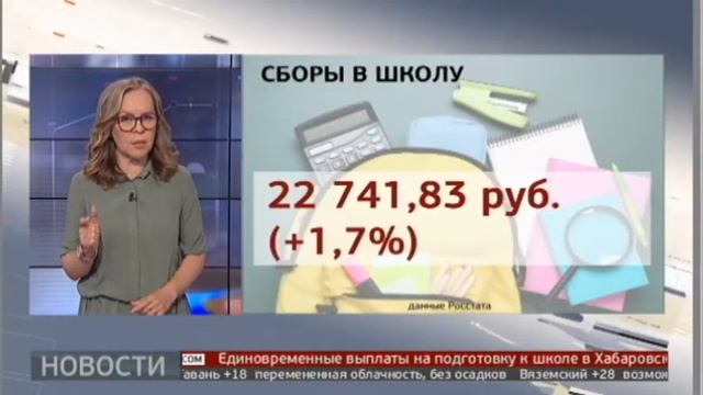 Сколько стоит подготовка к учебному году? Новости экономики. 02/08/2021. GuberniaTV