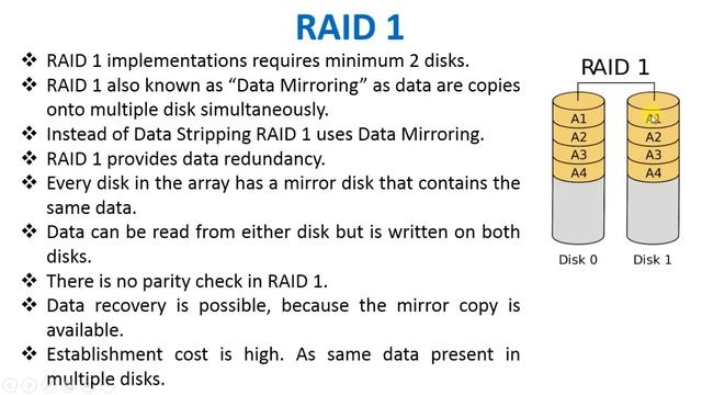What is RAID 0, 1, 2, 3, 4, 5, 6 and 10 (1+0)? || Data Redundancy, Stripping, Mirroring & Parity смотреть онлайн