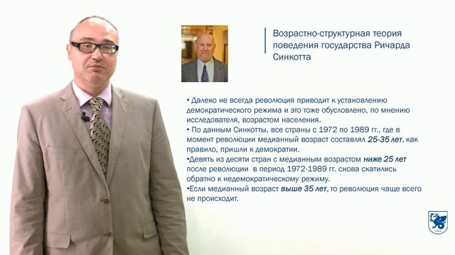 Дистанционное образование. Политическая демография. Лекция №5/2019г./ смотреть онлайн